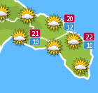 Weather in Manduria